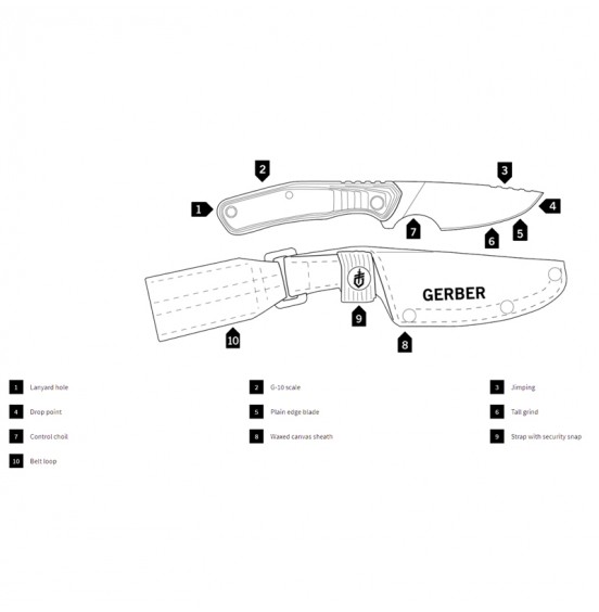 GERBER ΜΑΧΑΙΡΙ DOWNWIND CAPER ΜΑΥΡΟ 30-001820